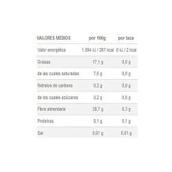 informacion nutricional