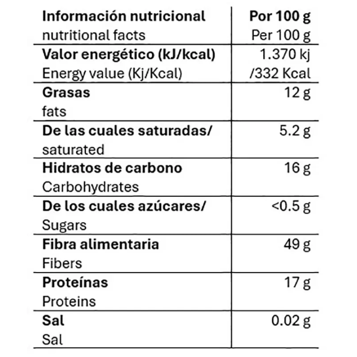 Valor energético Café molido extra fuerte Gran Aroma Marcilla 500 g.