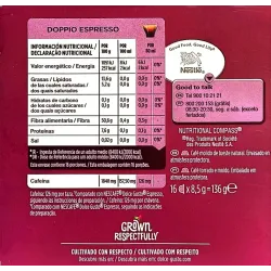 Valor energetico Doppio Espresso  Dolce Gusto 16 unidades Vietnam y Sudamerica