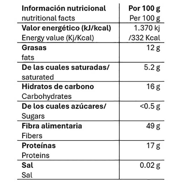 Valor nutricional marcilla gran aroma mezcla